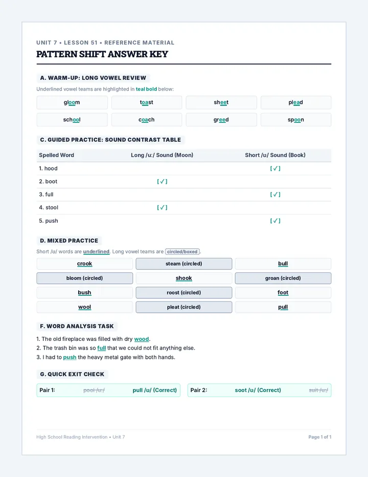 Pattern Shift Answer Key