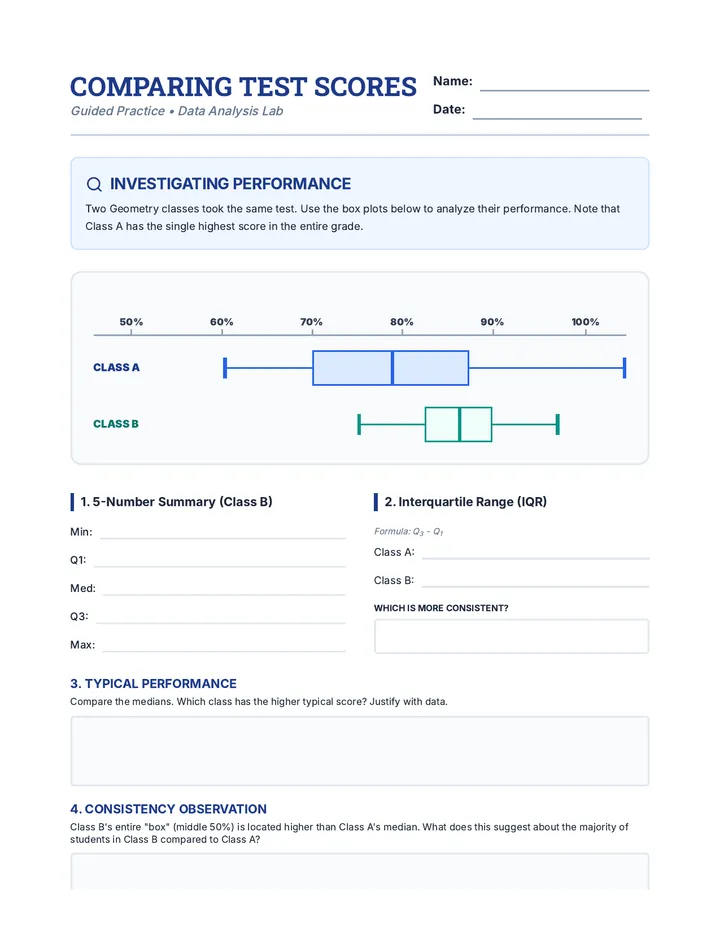 Comparing Test Scores Activity Sheet