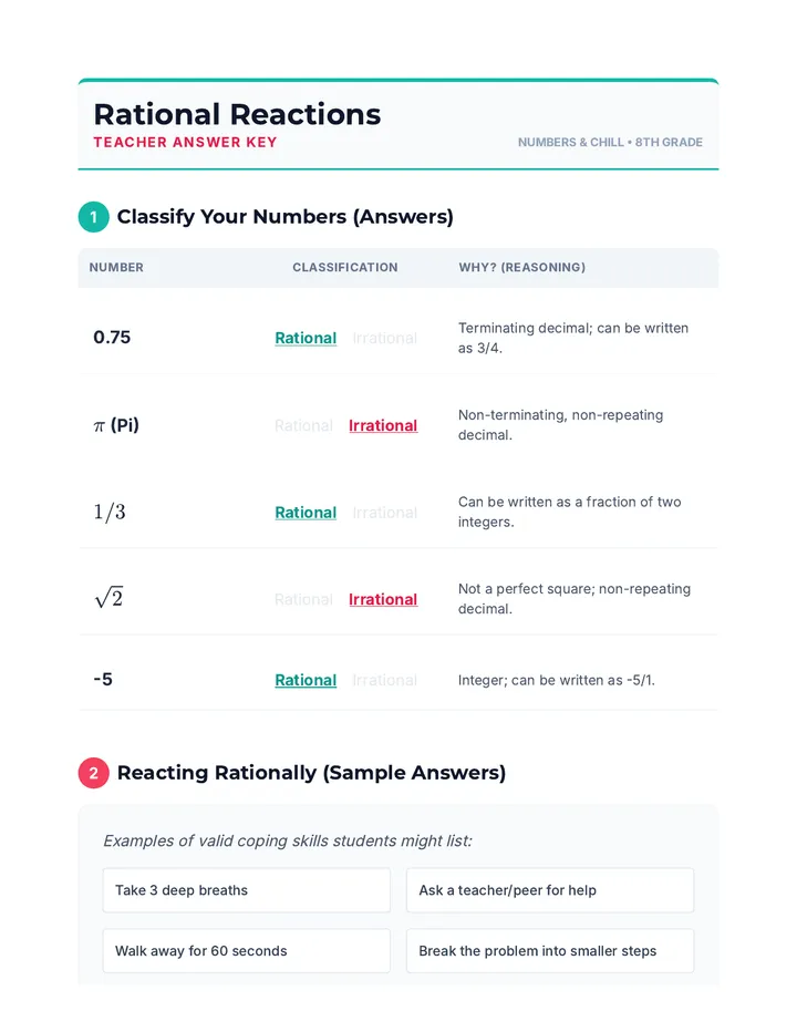 Rational Reactions Answer Key
