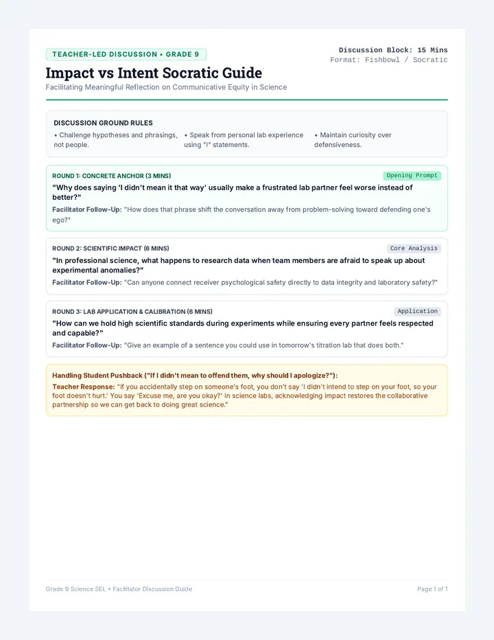 Peer Impact Discussion Guide