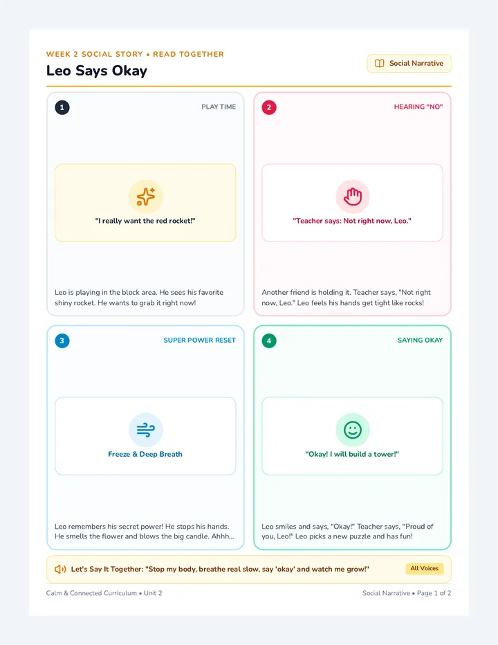 Saying Okay Social Story