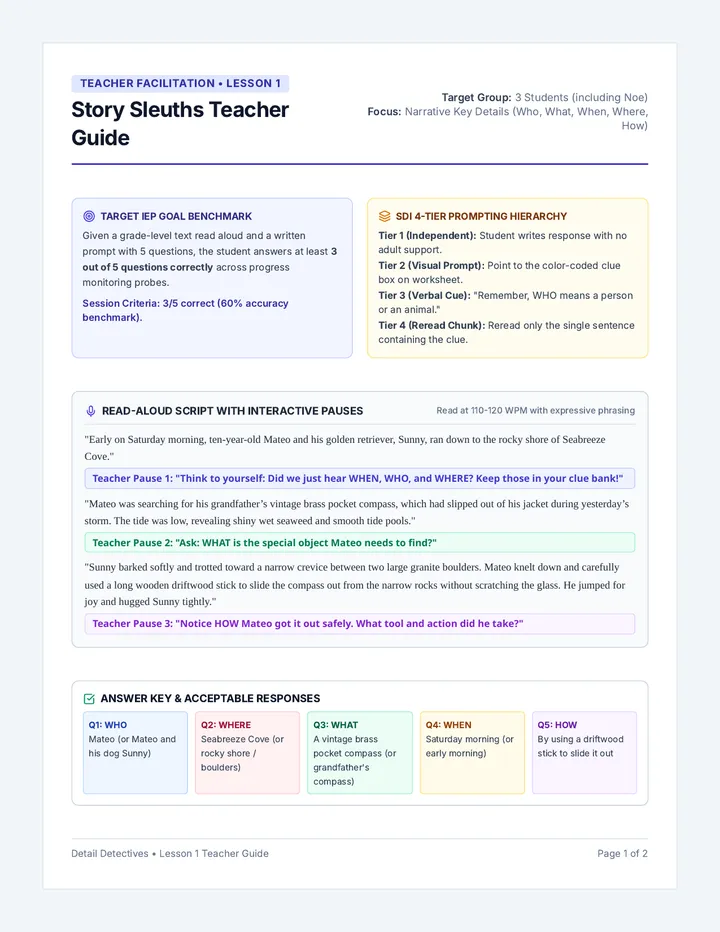 Story Sleuths Teacher Guide