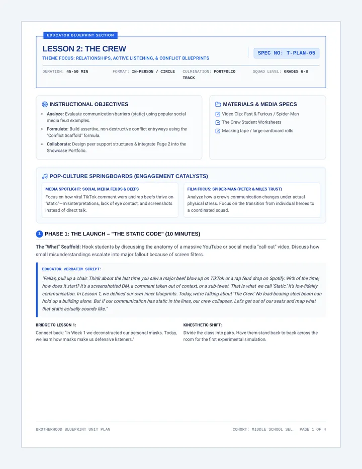 The Crew Educator Plan