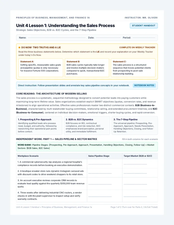 Sales Mechanics Student Packet