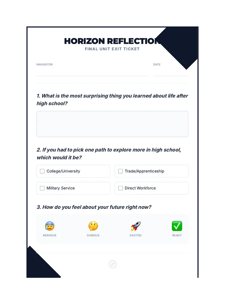 Horizon Reflection Exit Ticket
