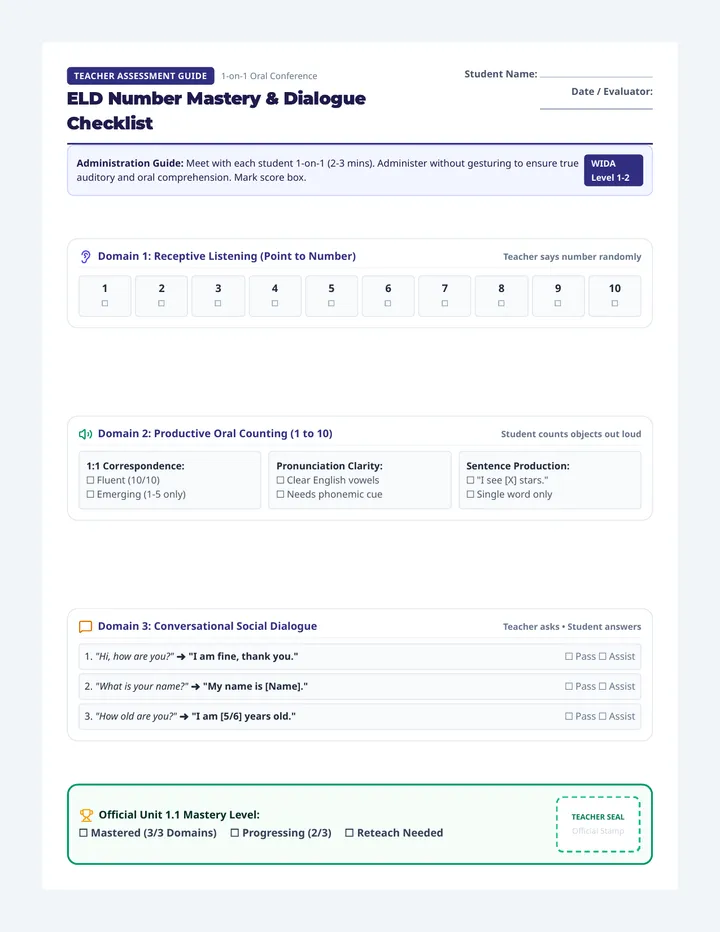 Mastery Check and Story Page