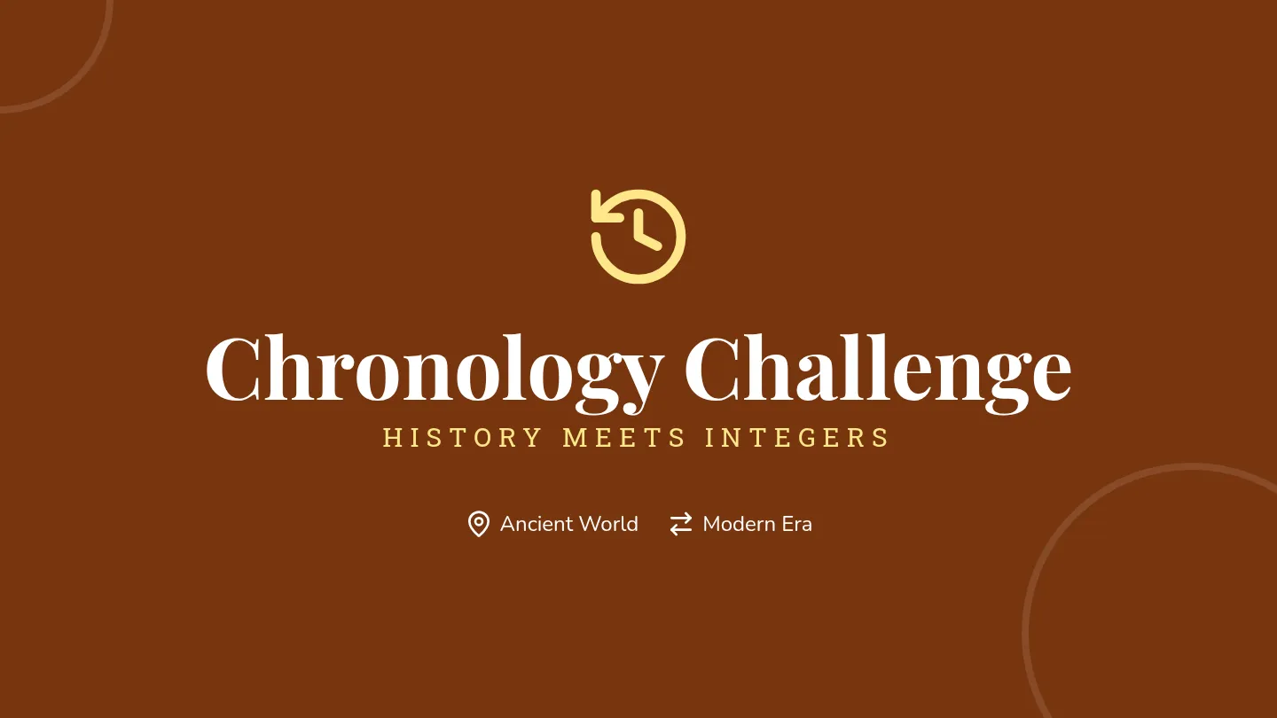 Chronology Challenge Slides