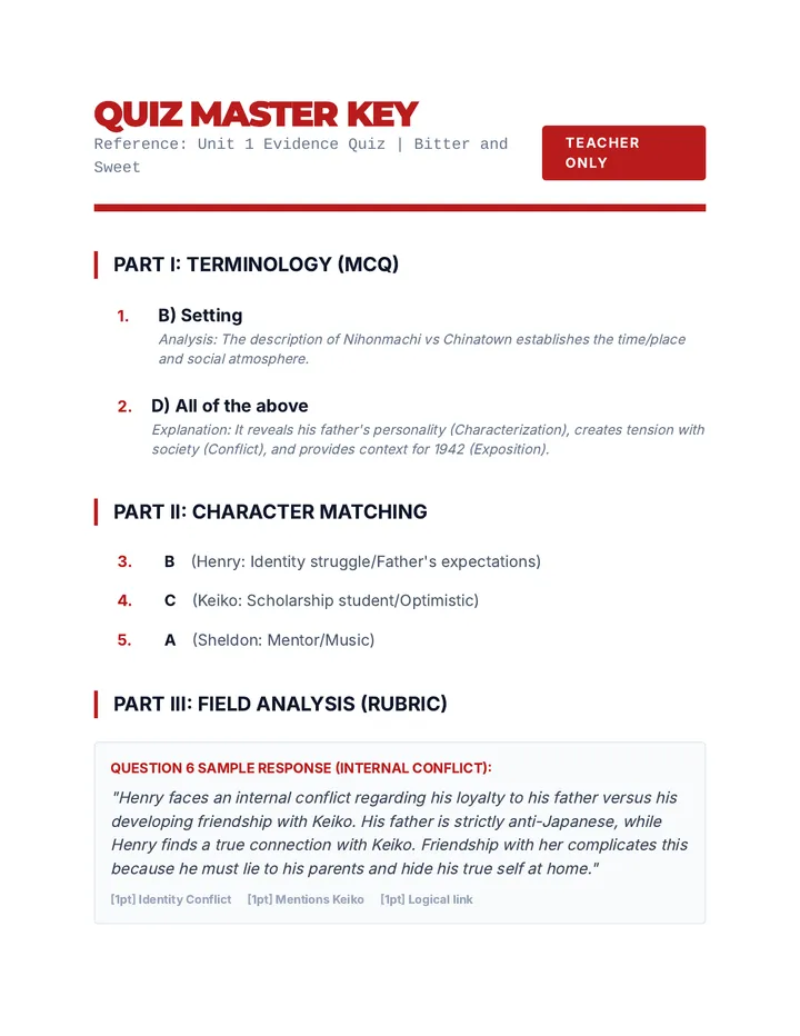 Quiz Master Answer Key