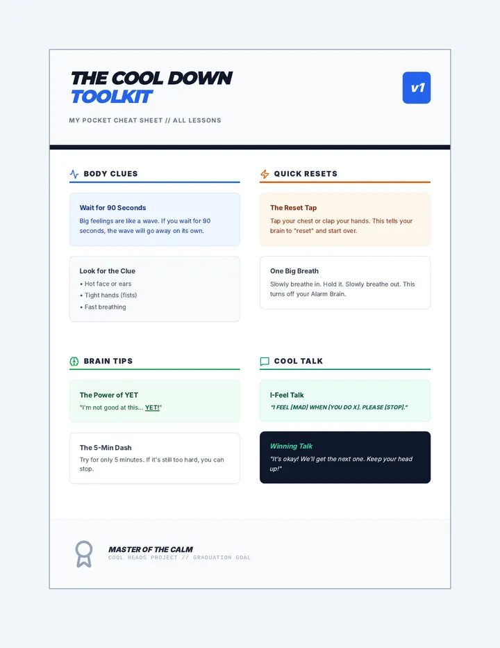 Simplified Toolkit Cheat Sheet