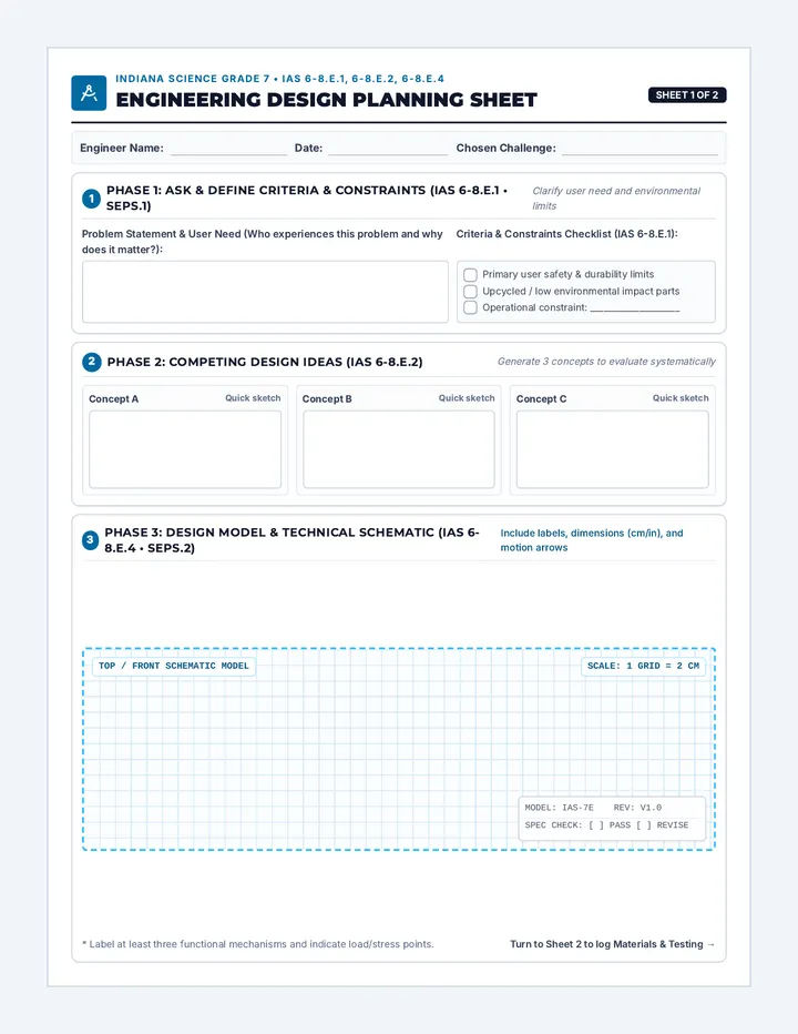 Design Cycle Planning Sheet
