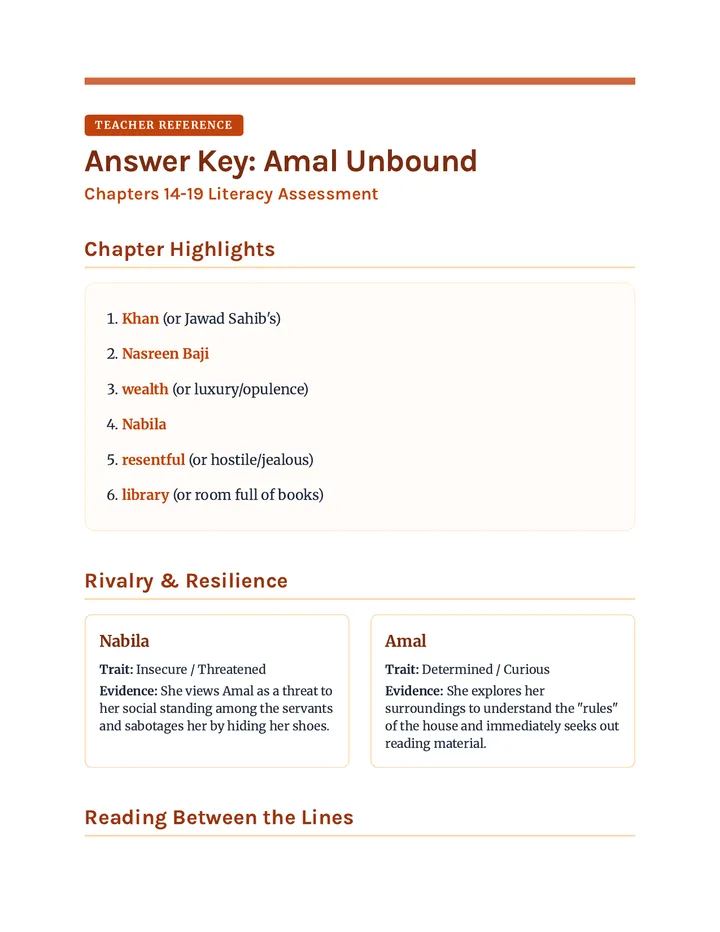 Amal Unbound Chapters 14-19 Answer Key