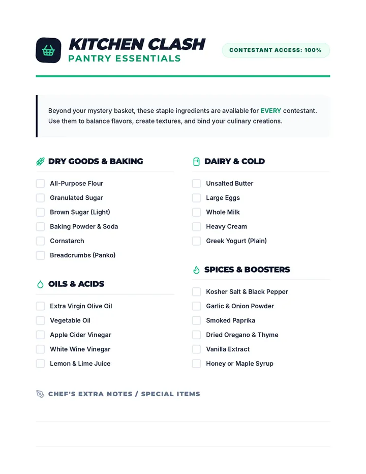 Kitchen Clash Pantry Checklist