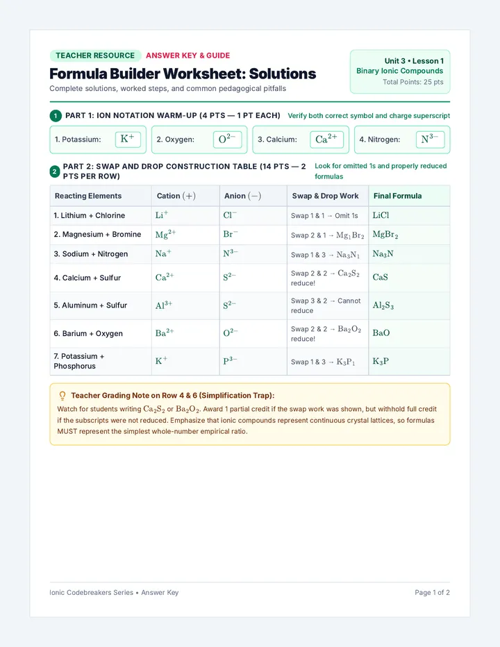 Formula Builder Answer Key