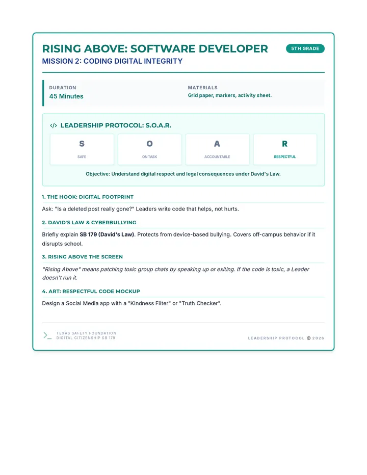Rising Above Software Developer Teacher Guide