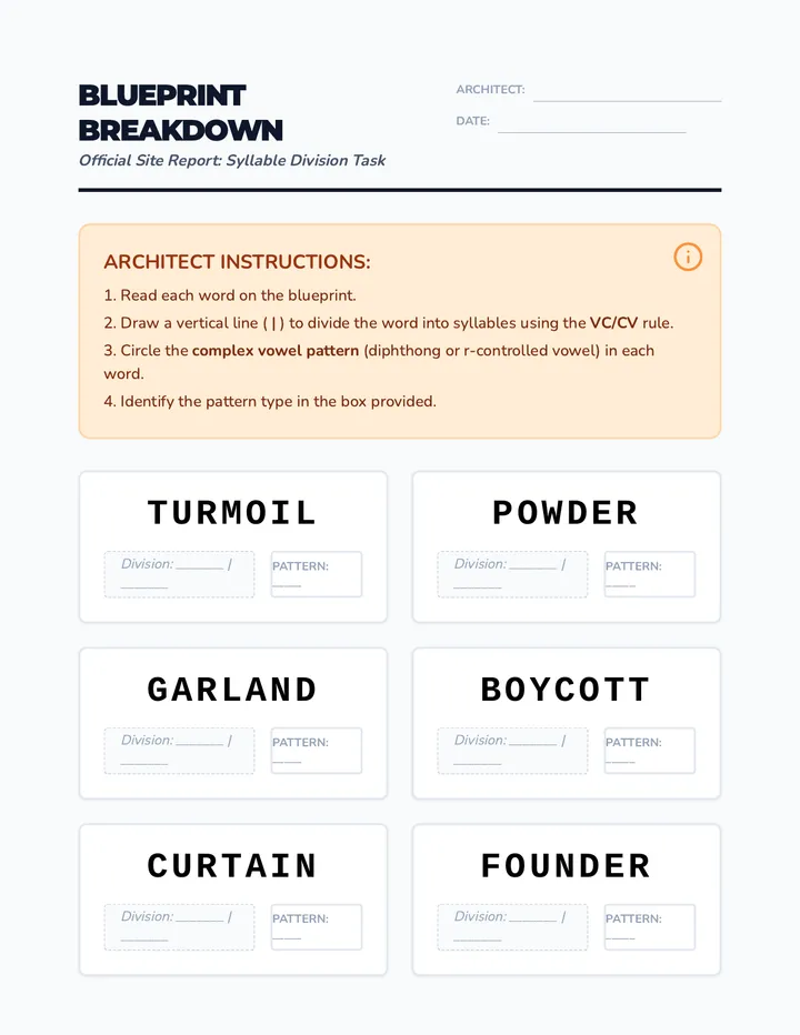 Blueprint Breakdown Worksheet