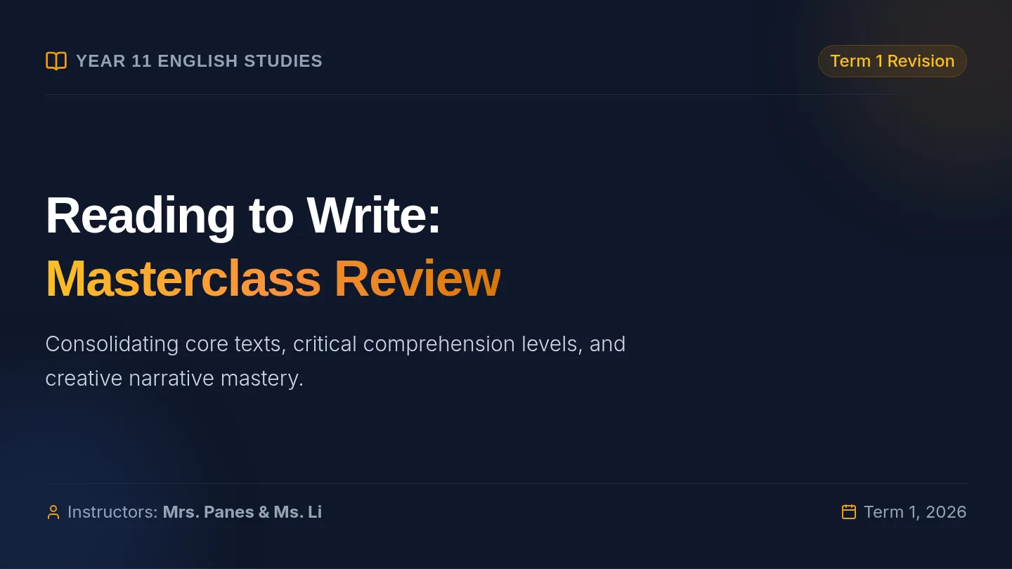 Term Revision Slides