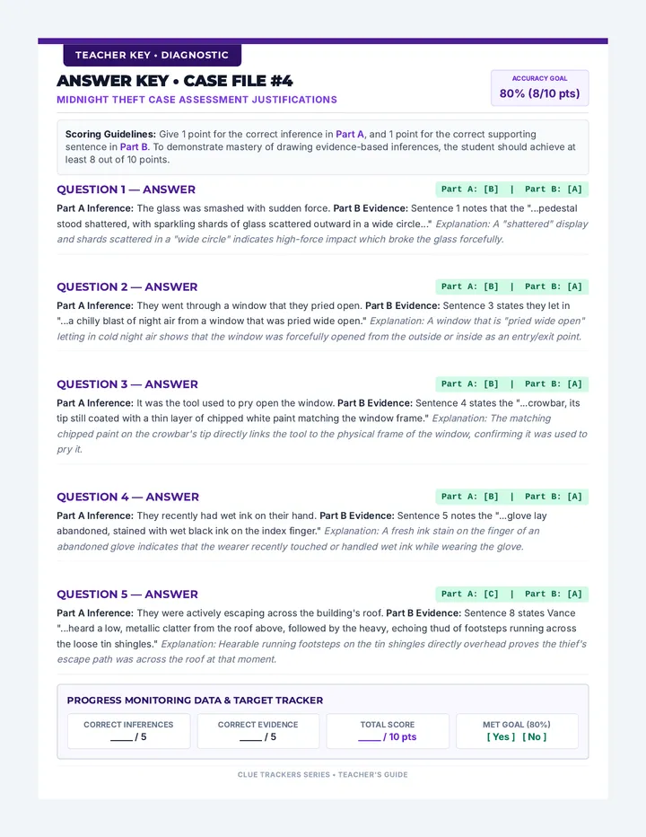 Midnight Theft Answer Key