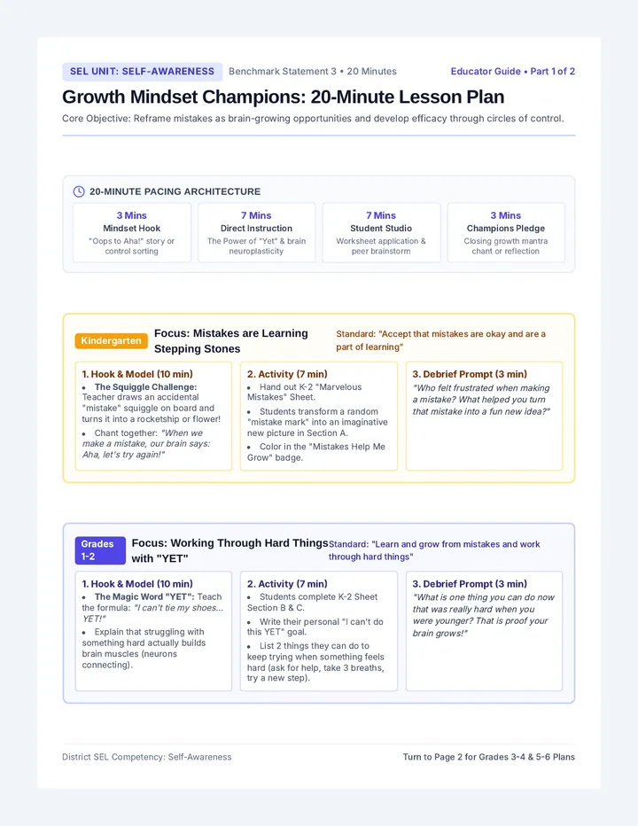 Growth Mindset Champions Lesson Plan