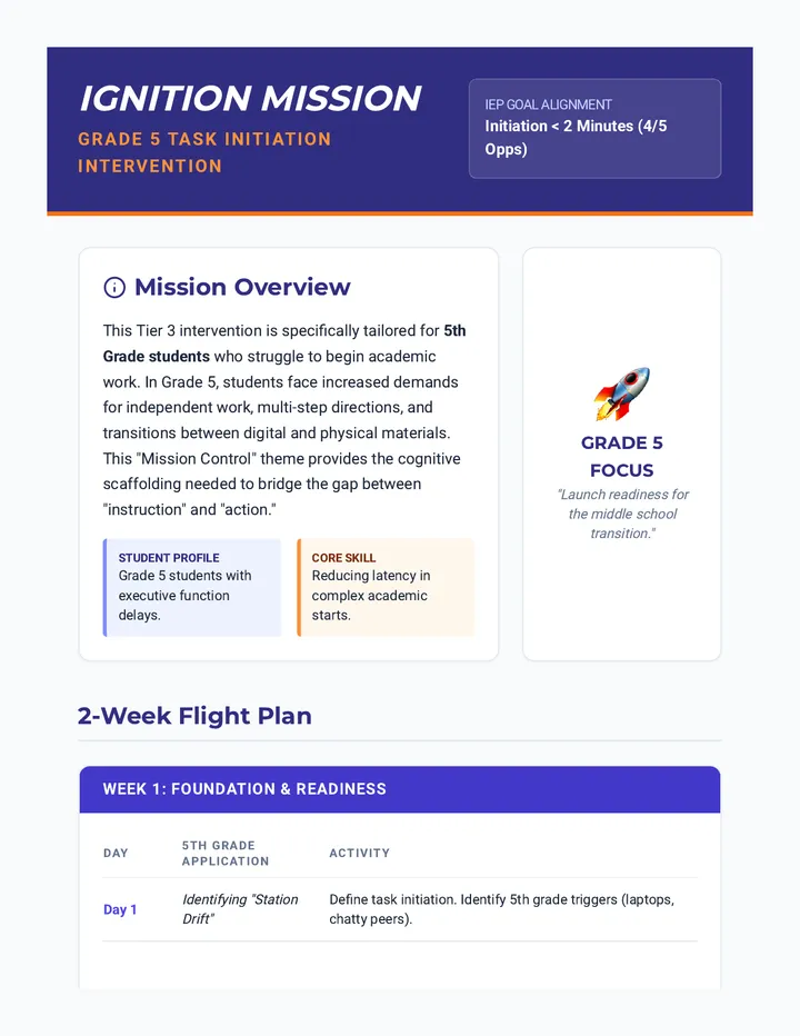 Ignition Mission Teacher Guide