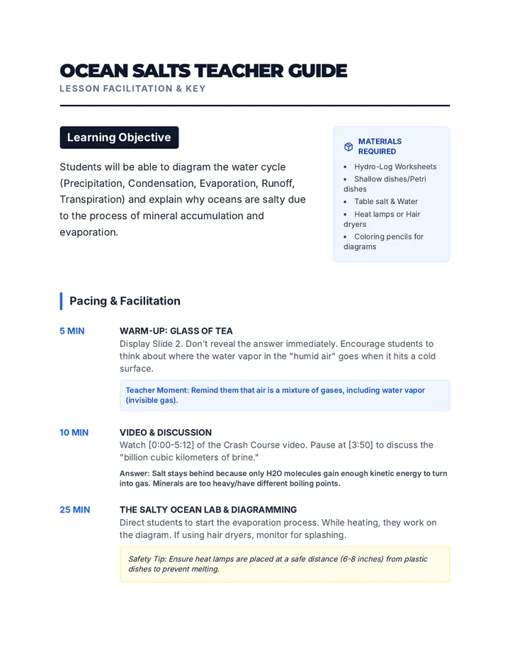 Ocean Salts Teacher Guide