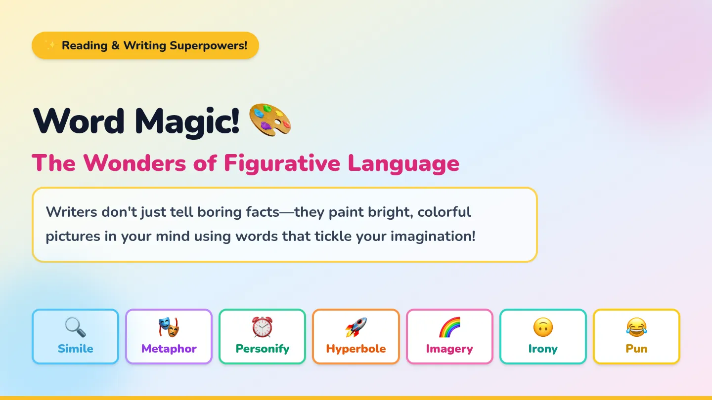 Figurative Language Slides