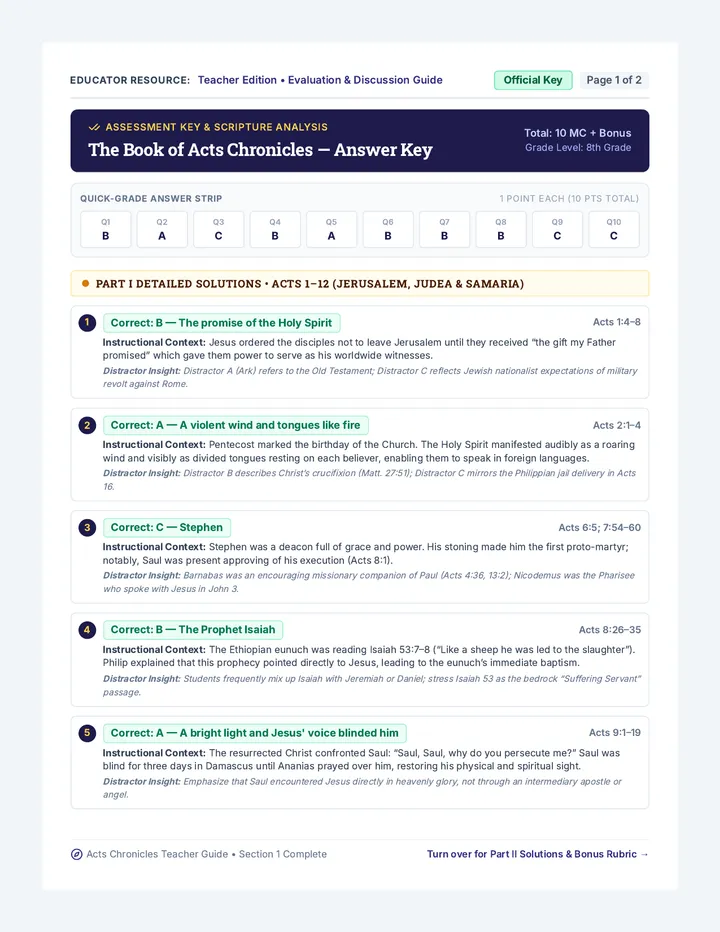 Acts Chronicles Answer Key