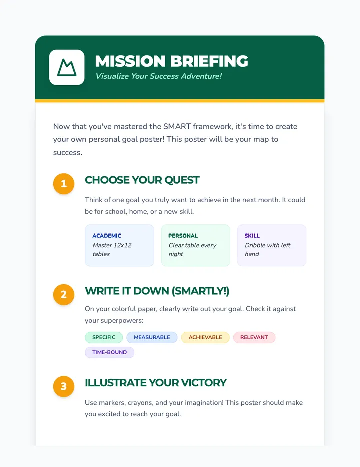My SMART Goal Activity Sheet