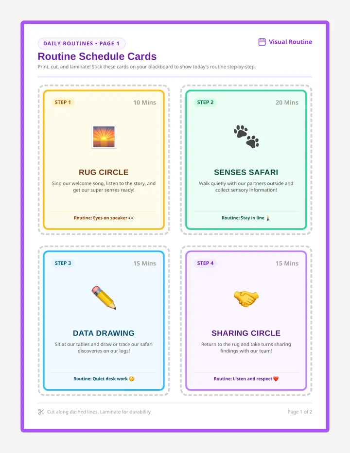 Senses Safari Anchor Charts