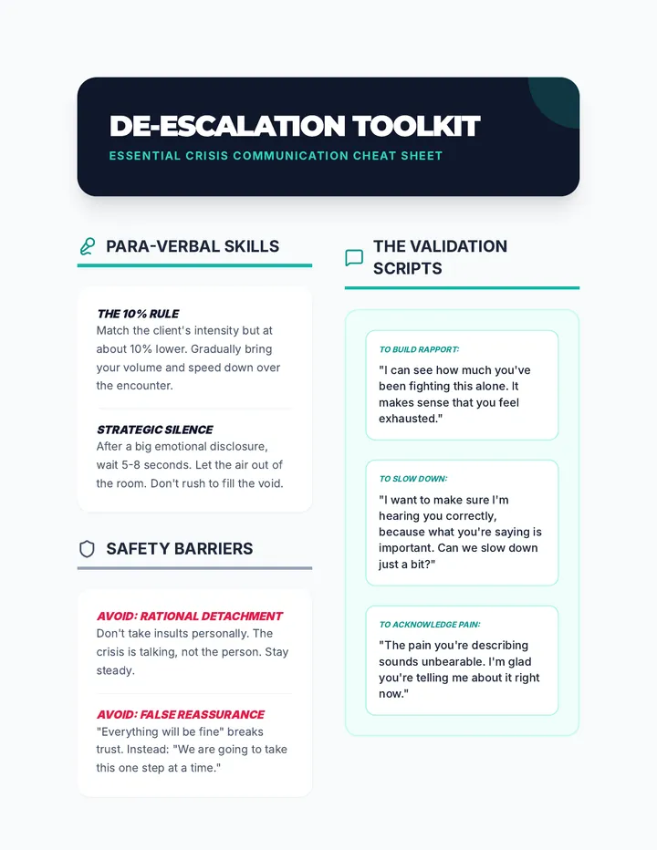 De-escalation Cheat Sheet