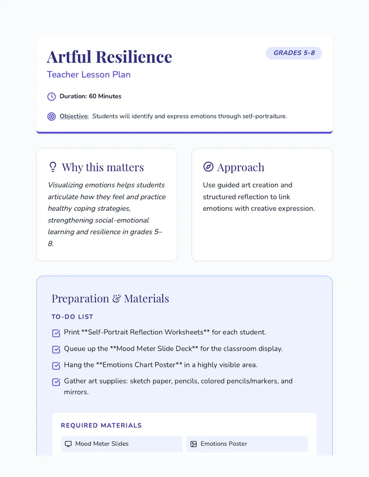 Artful Resilience Lesson Plan