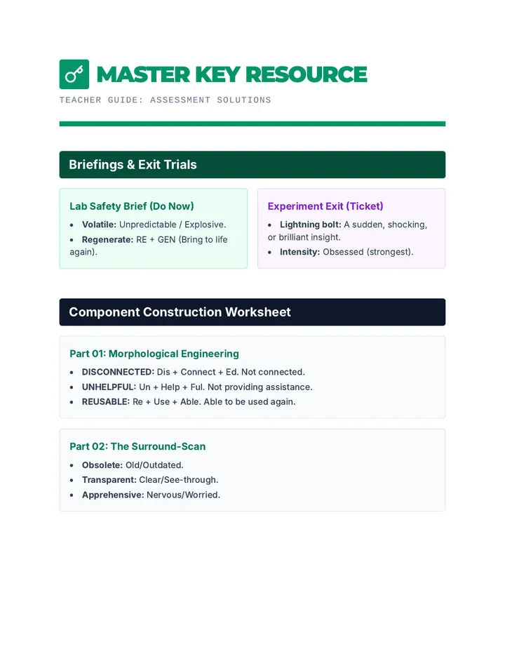 Master Key Resource