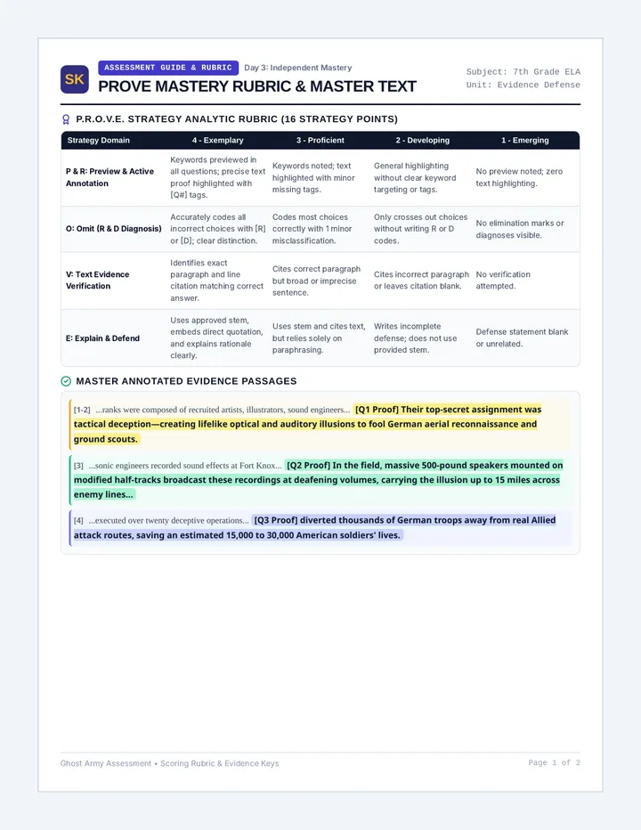 Ghost Army Rubric Key