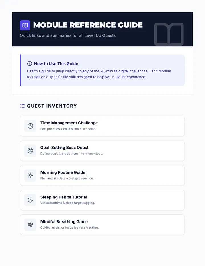 Module Reference Guide Document