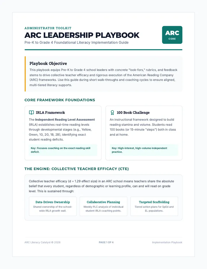 ARC Leadership Playbook