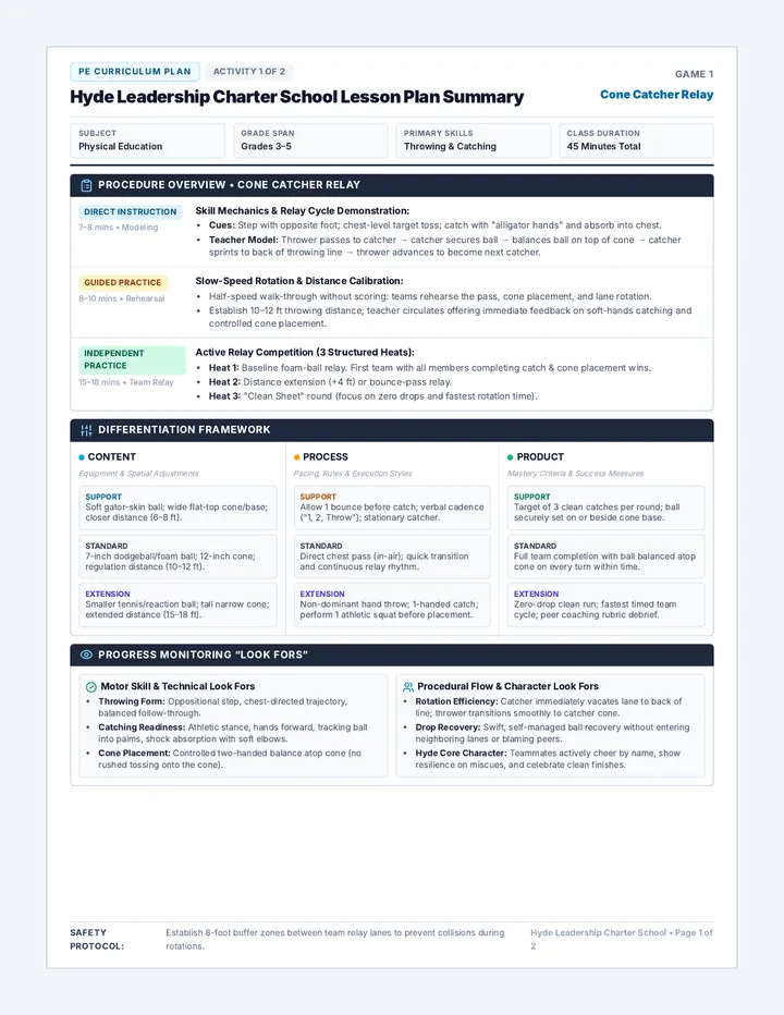 Catch Games Lesson Plan