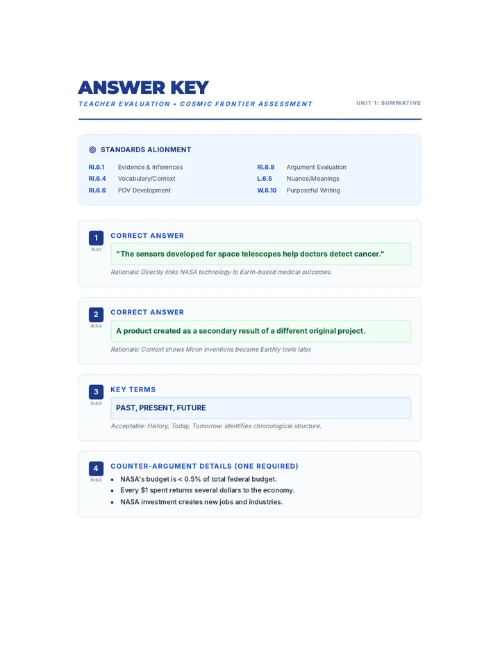 Cosmic Frontier Answer Key