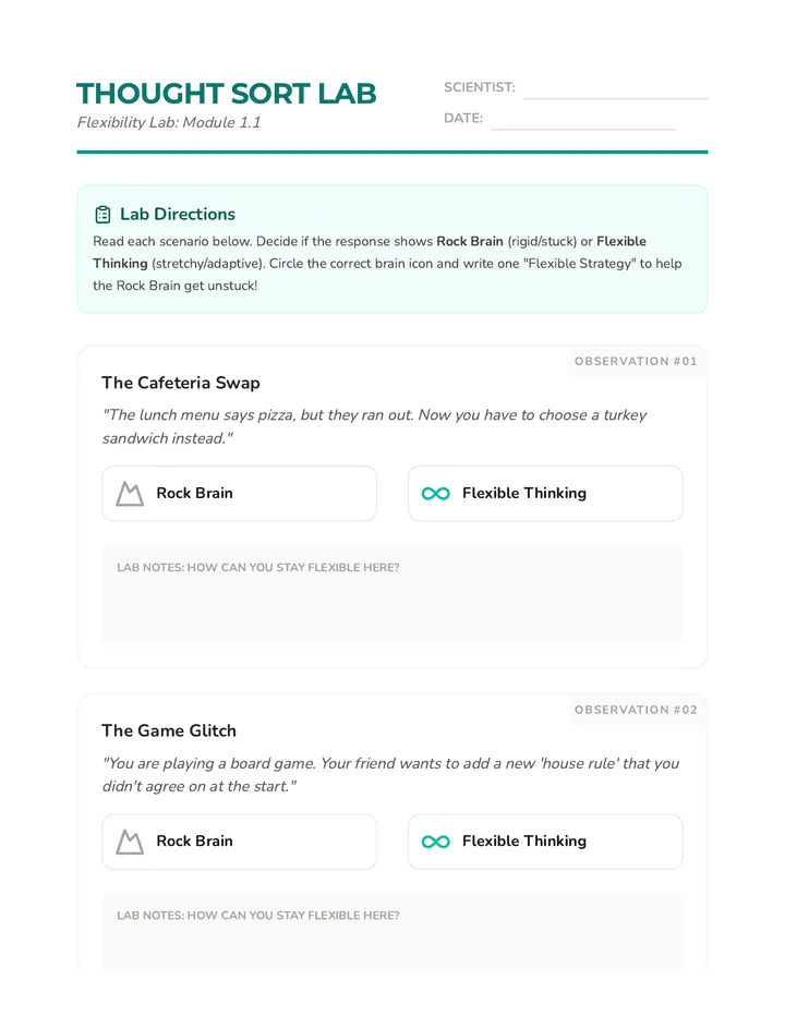 Thought Sort Lab Worksheet