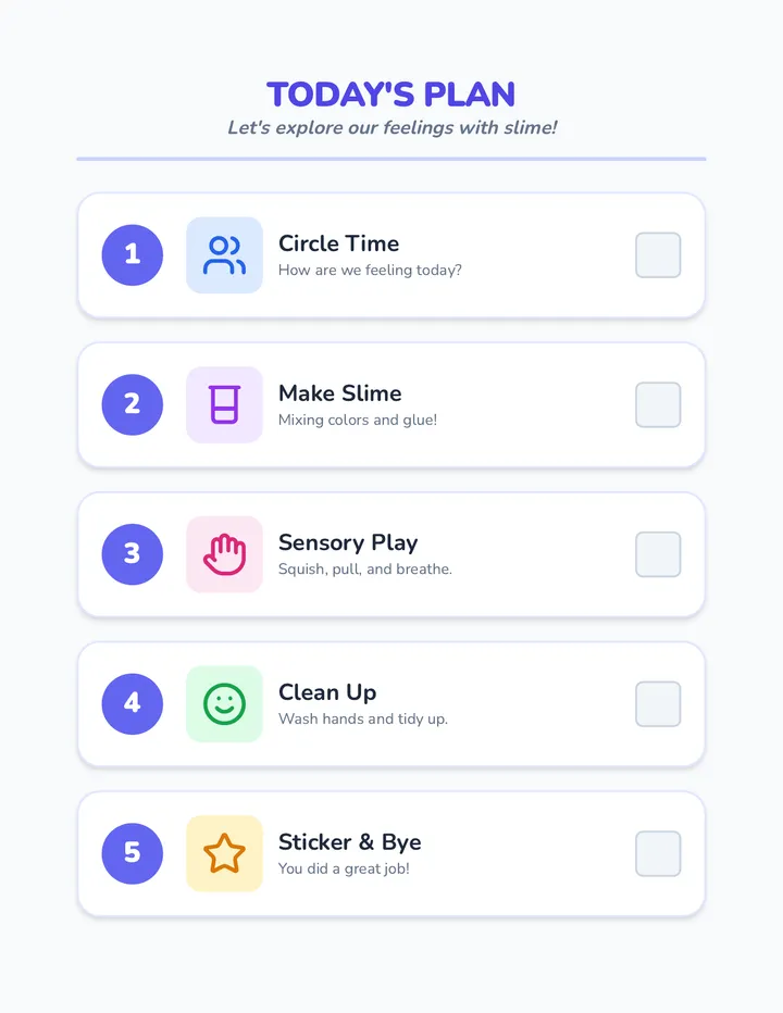 Session Roadmap Visual