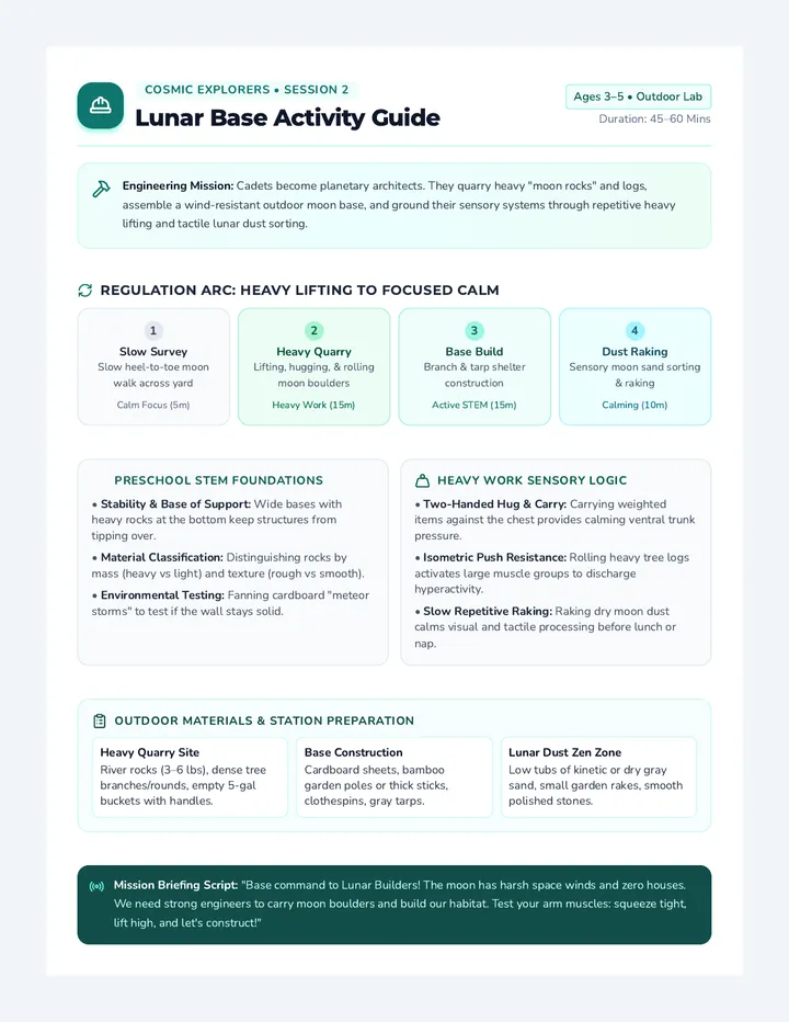 Lunar Base Activity Guide