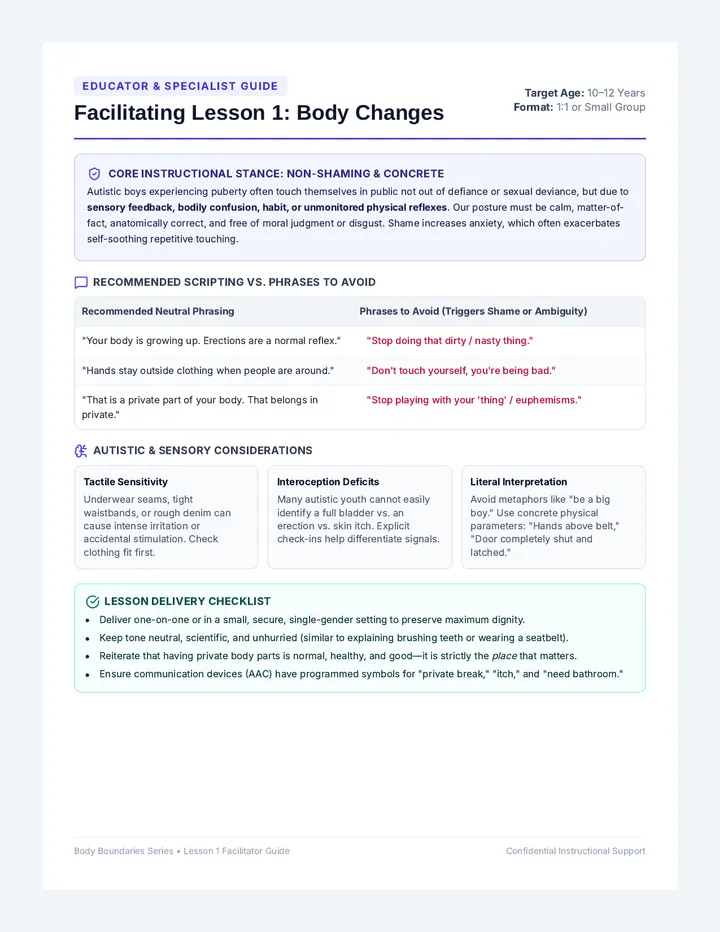 Body Changes Facilitator Guide