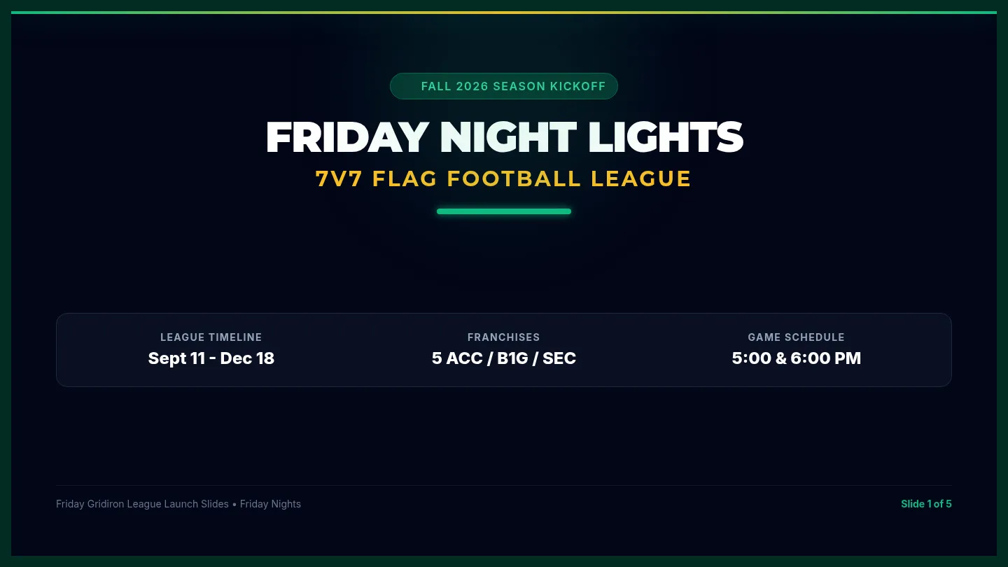 League Presentation Slides