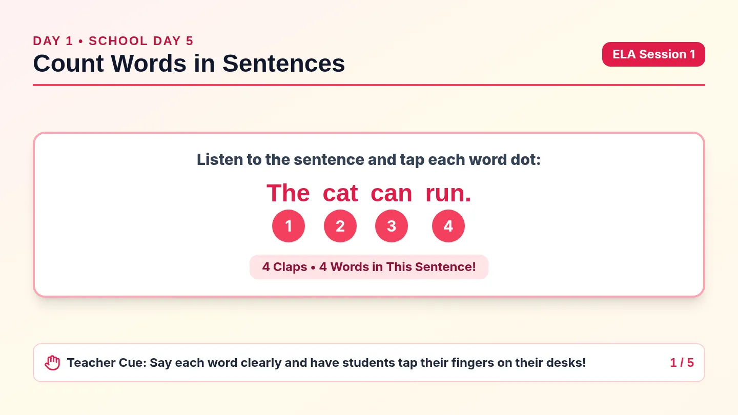 Phonics Detectives Slides