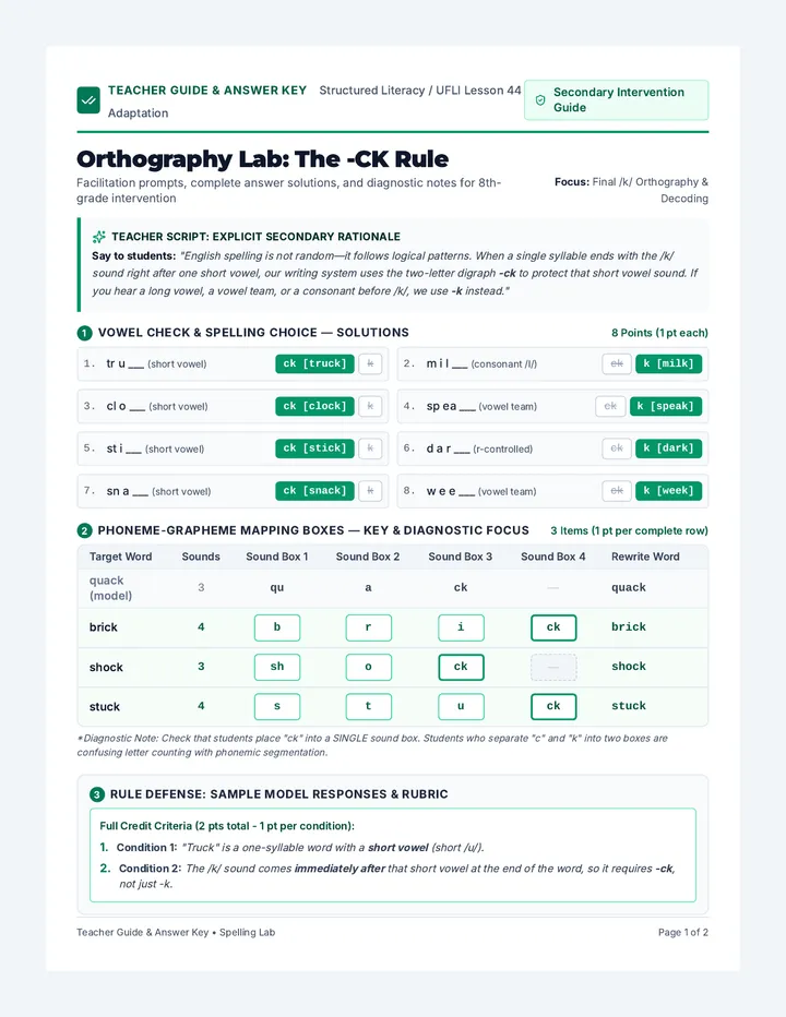 Spelling Lab Answer Key