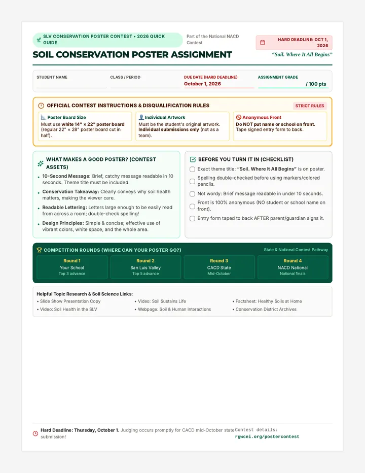 Living Soil Poster Rubric