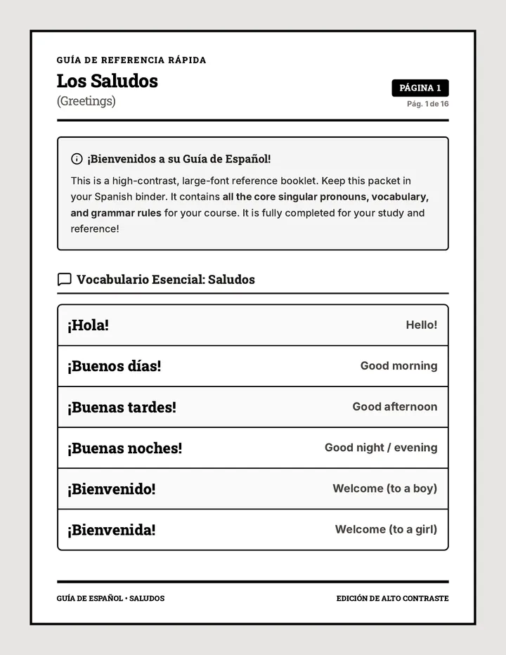 Spanish Quick Reference Sheet