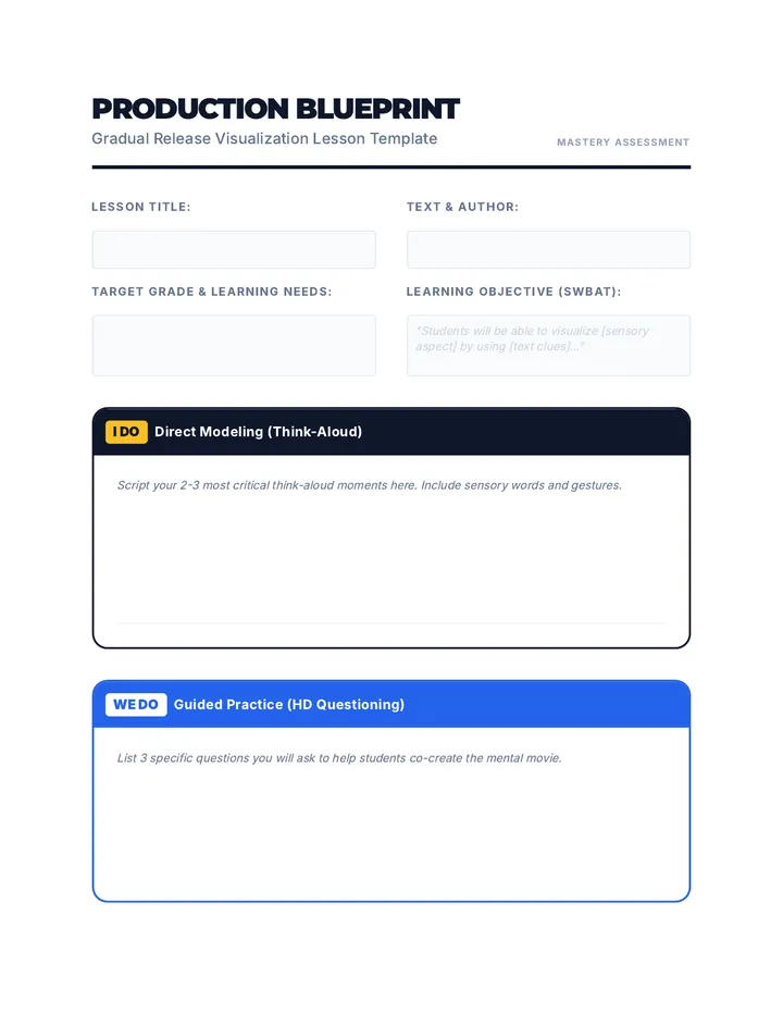 Gradual Release Lesson Template