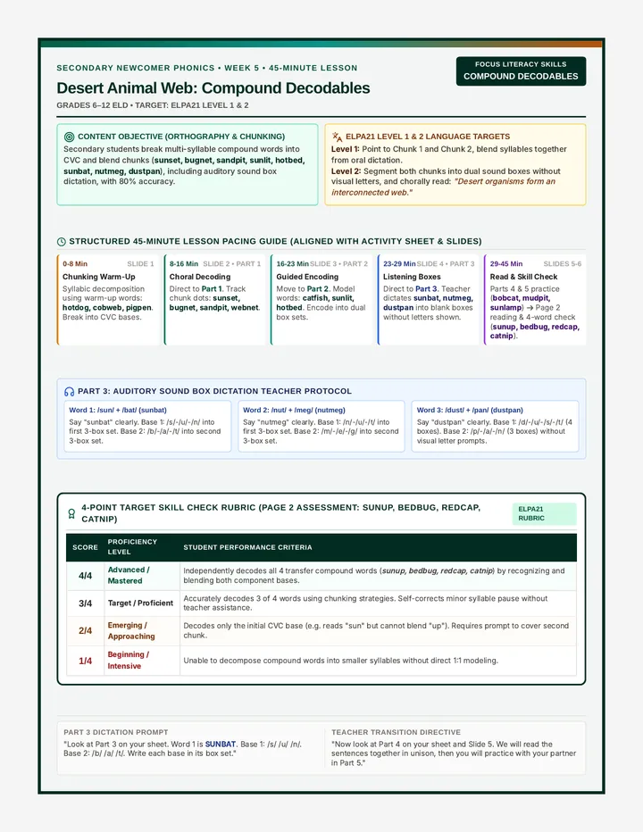 Desert Web Teacher Guide