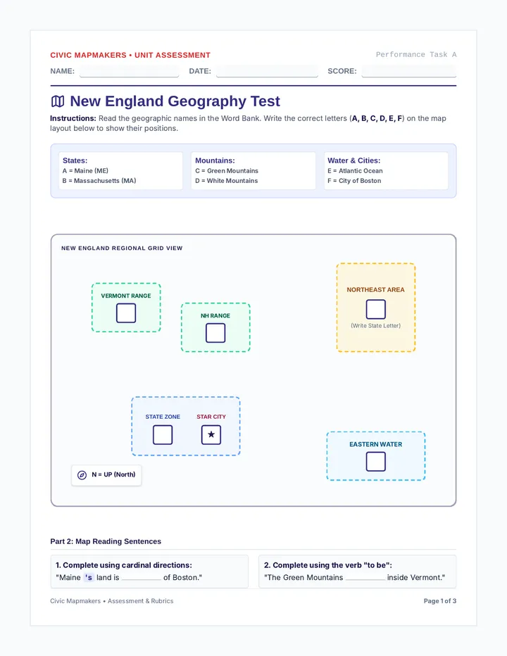 Civic Mapmakers Assessment Pack