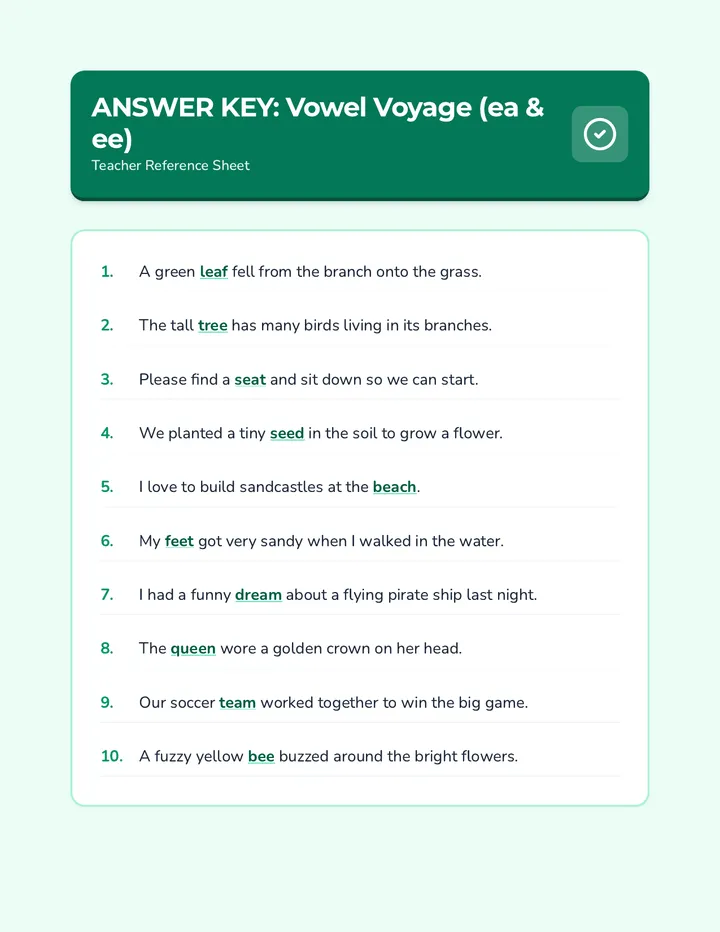 Vowel Voyage ea ee Answer Key