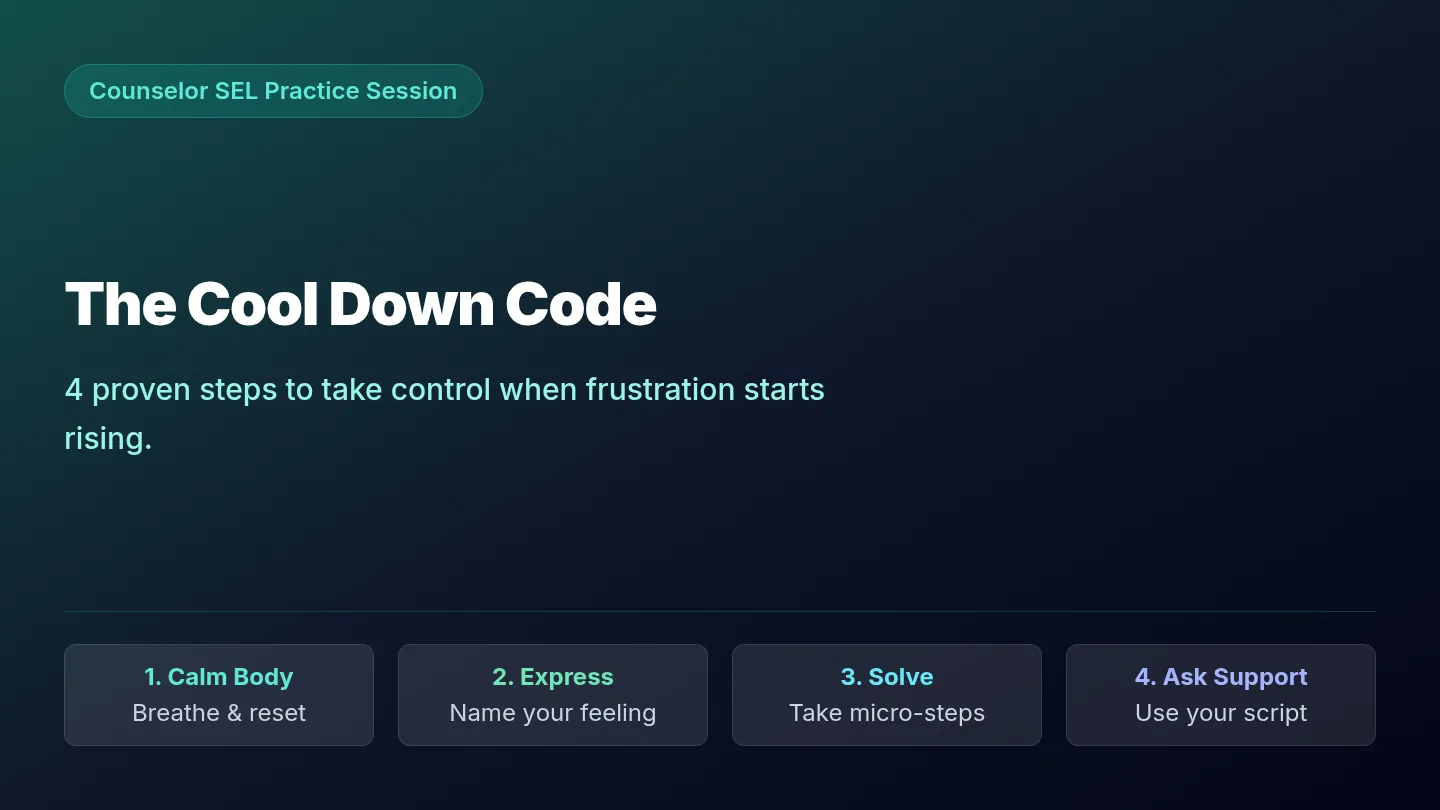 Cool Down Code Slides